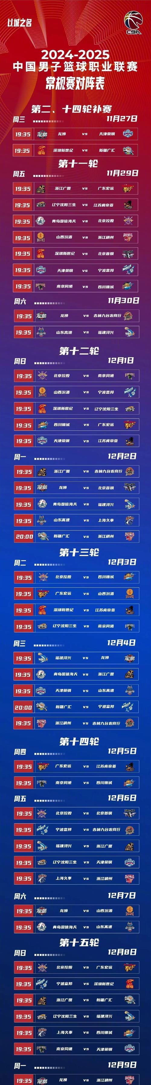 九游娱乐-关于集结日CBA常规赛传出新动向，曼城单刀错失，管理层表态——赛场秩序良好，阵容厚度经受考验的信息